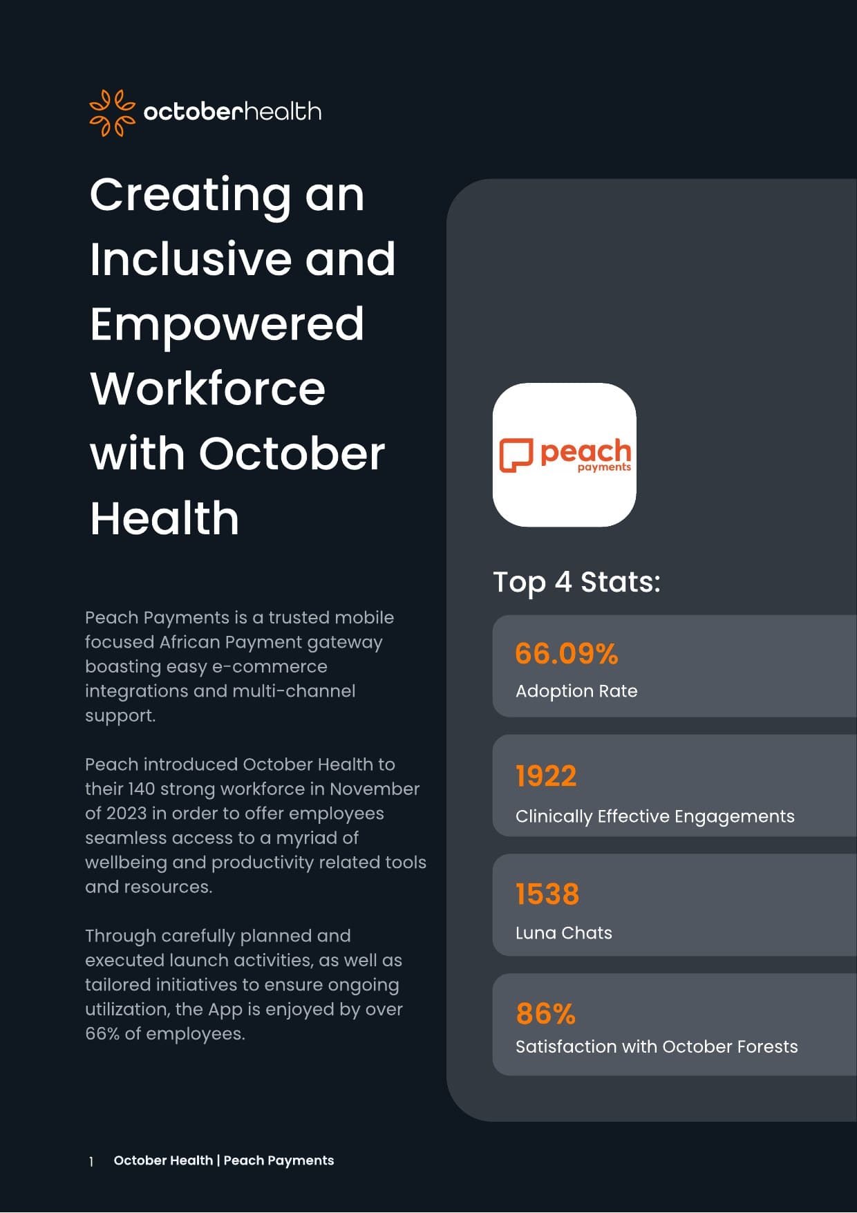 Peach Payments published case-study report