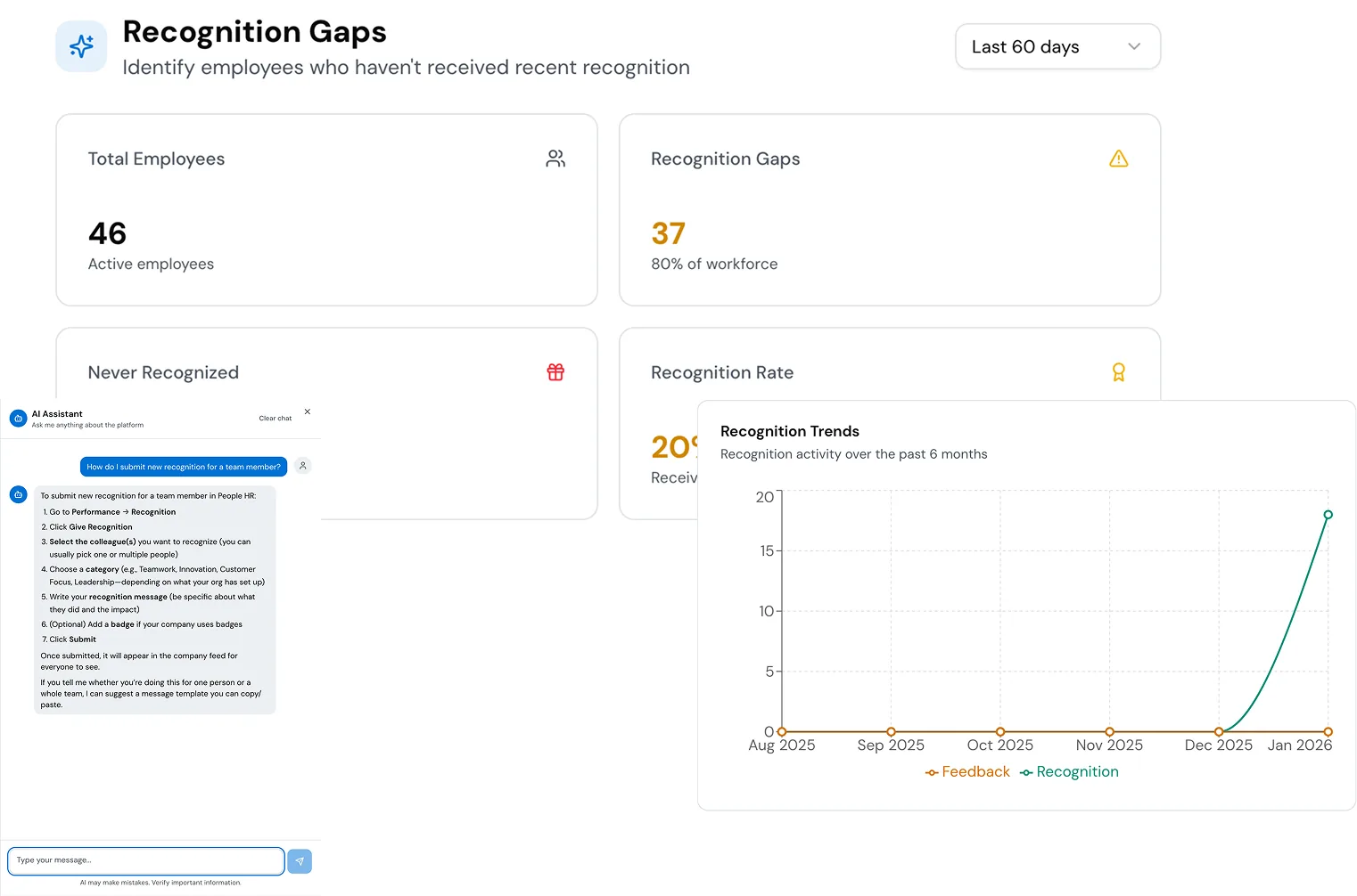 Recognition gaps with the AI assistant